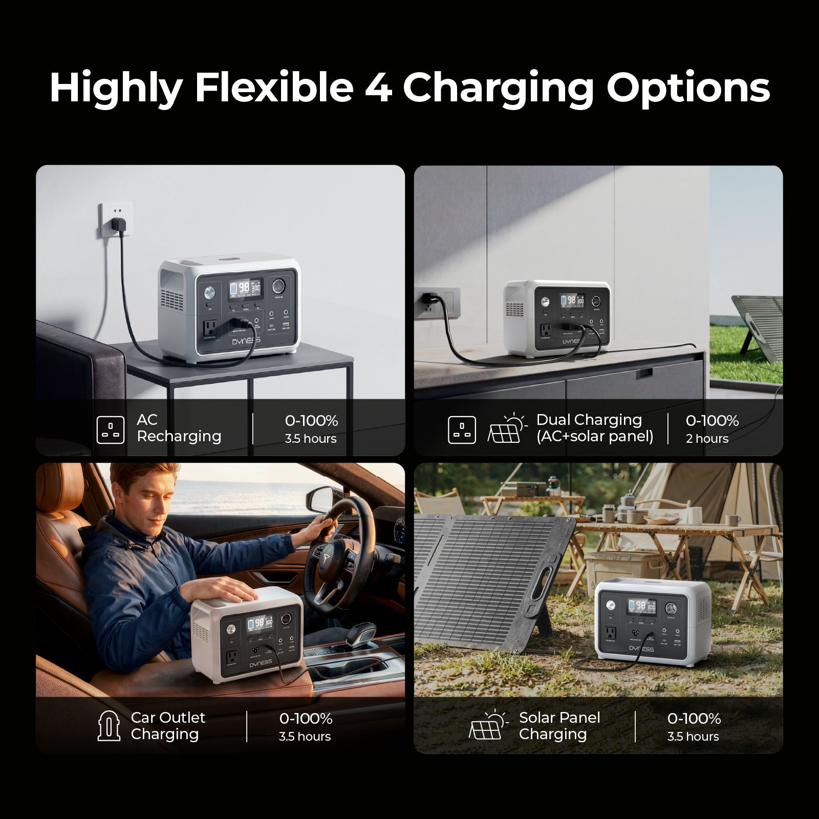 Dynesspower PPS300 300W Portable Power Station with 256Wh LiFePO4 Battery